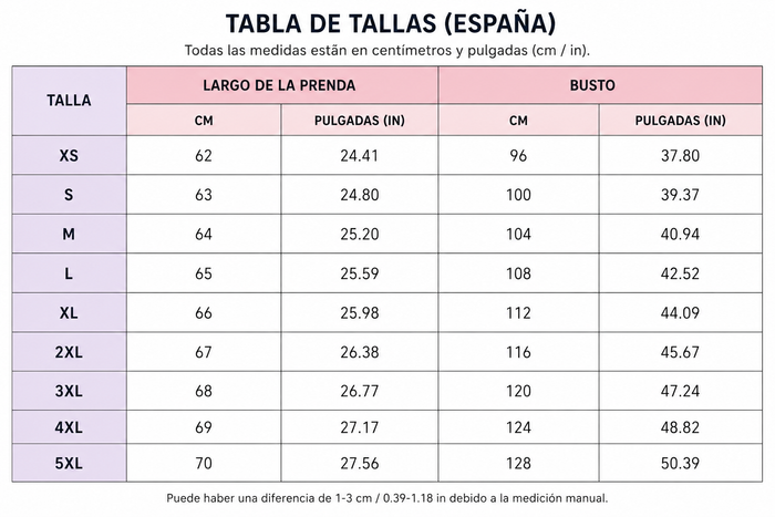 Guía de tallas
