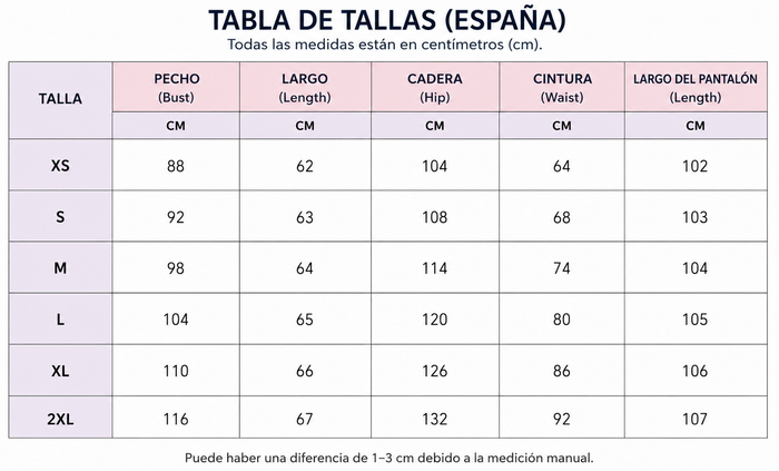 Guía de tallas