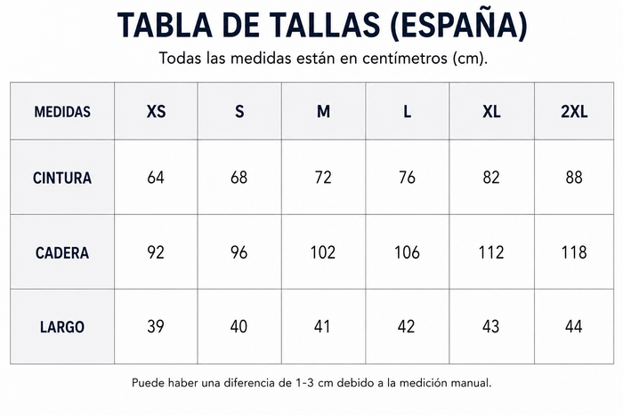 Guía de tallas