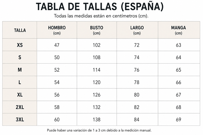 Guía de tallas