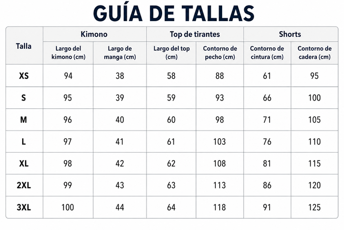 Guía de tallas