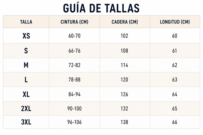 Guía de tallas