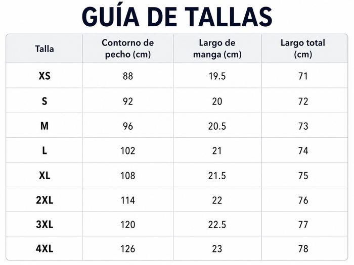 Guía de tallas