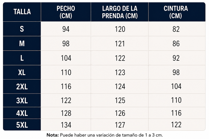 Guía de tallas