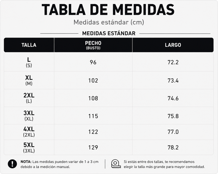 Guía de tallas
