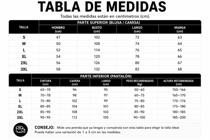 Guía de tallas