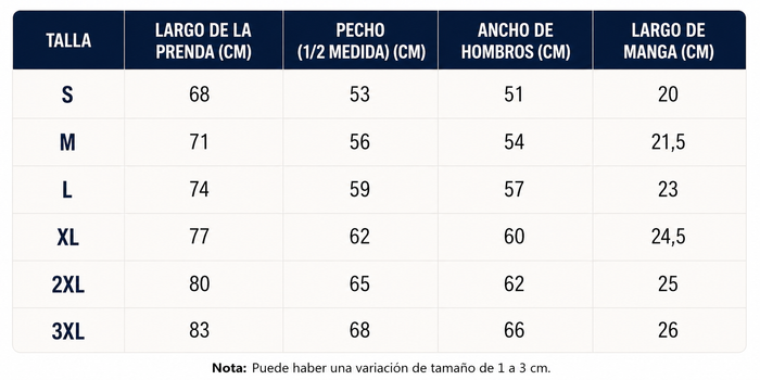 Guía de tallas