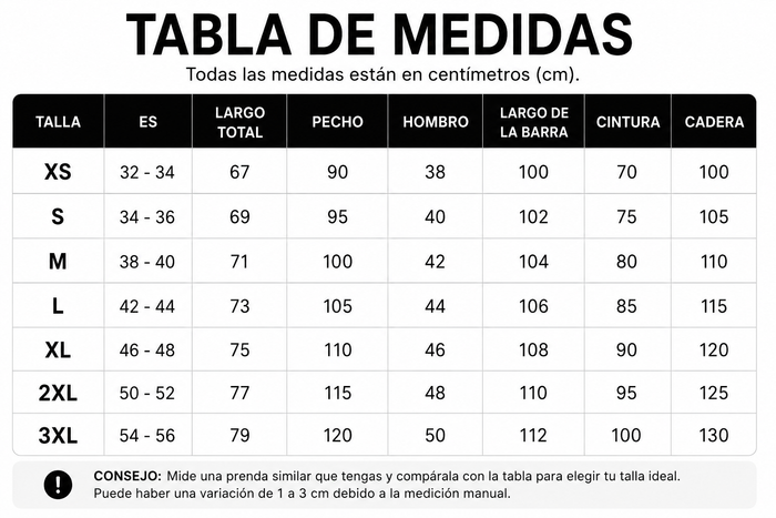 Guía de tallas
