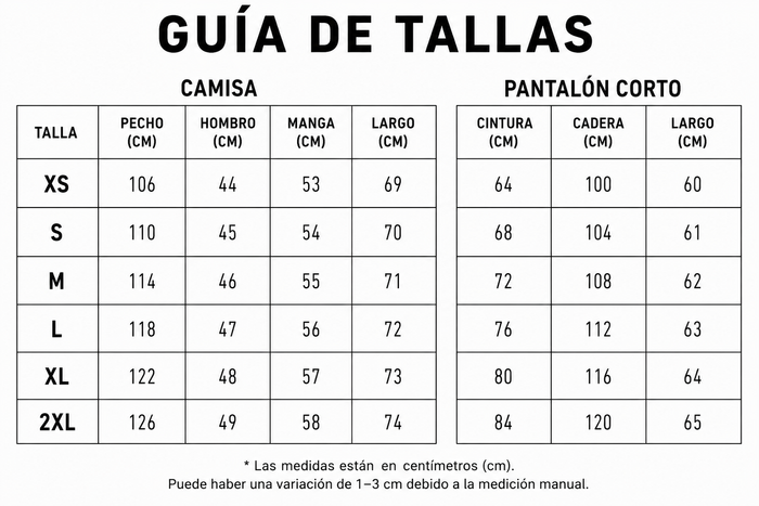 Guía de tallas