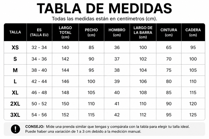 Guía de tallas