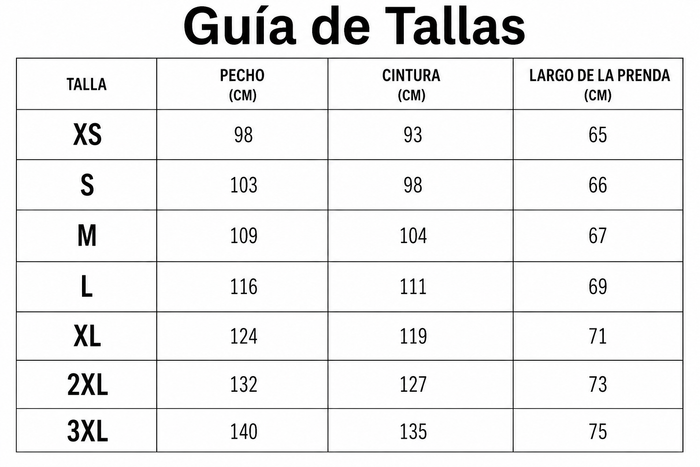 Guía de tallas