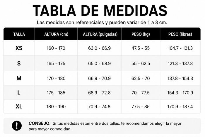 Guía de tallas