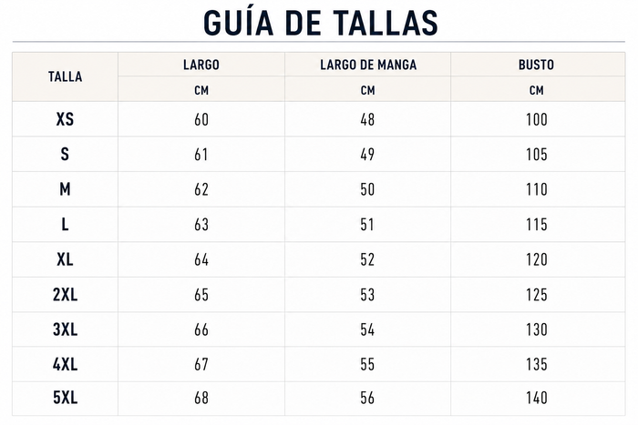 Guía de tallas