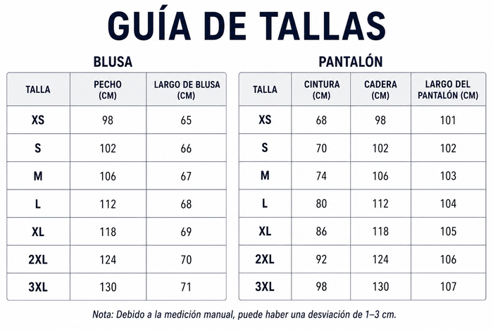 Guía de tallas
