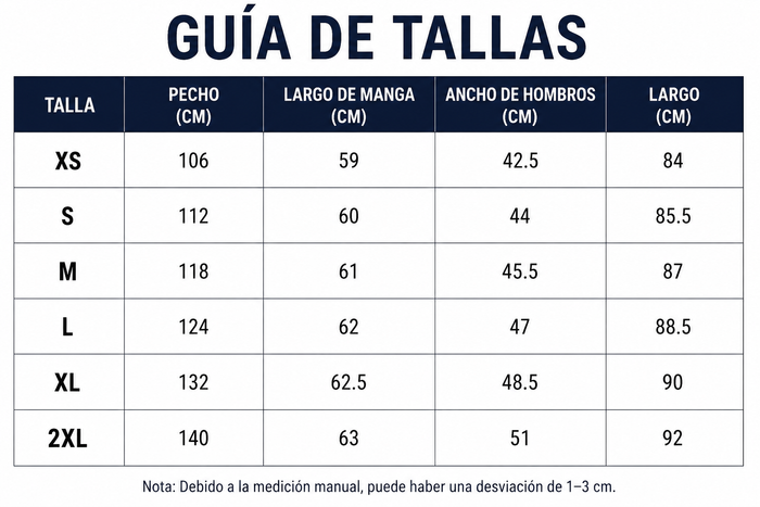 Guía de tallas