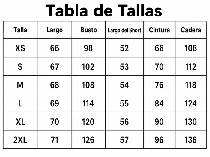 Guía de tallas