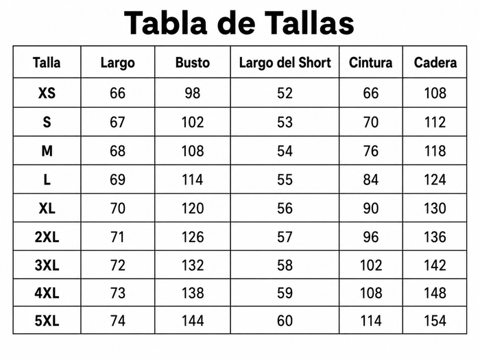 Guía de tallas