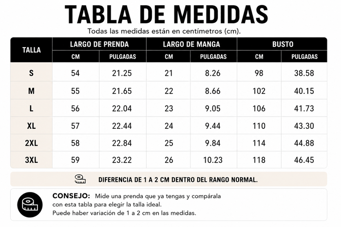 Guía de tallas