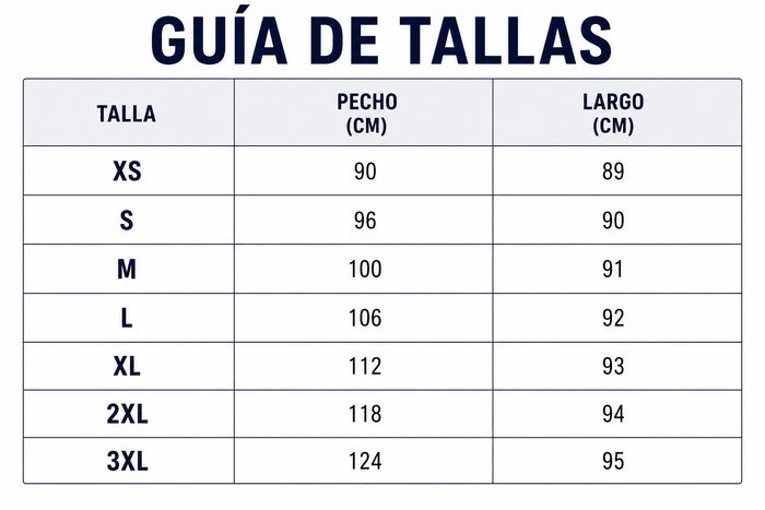 Guía de tallas
