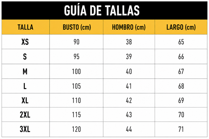 Guía de tallas