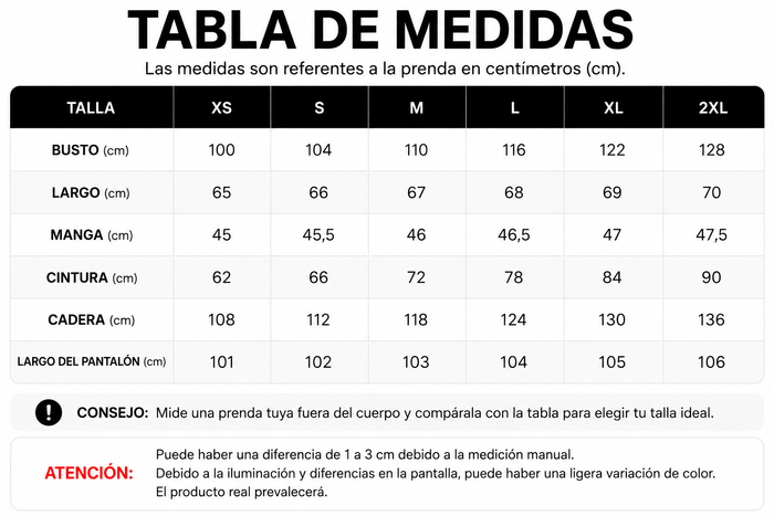 Guía de tallas