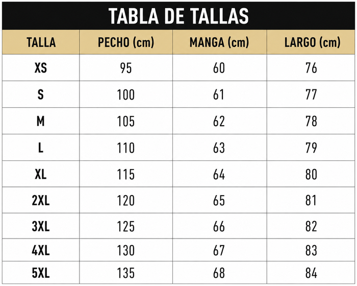 Guía de tallas