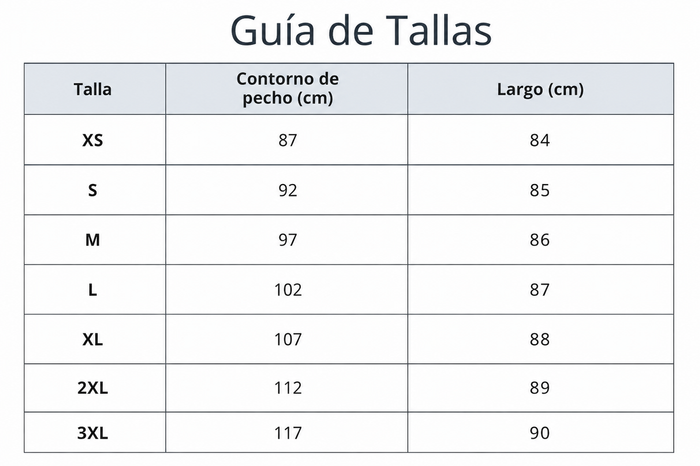 Guía de tallas