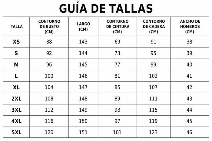 Guía de tallas