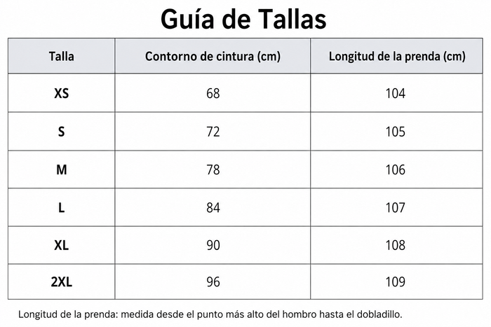 Guía de tallas