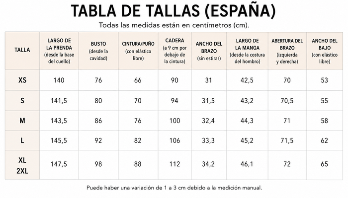 Guía de tallas