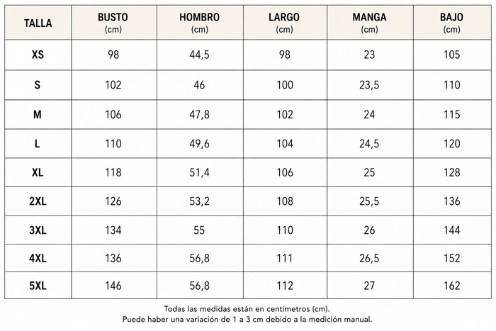 Guía de tallas