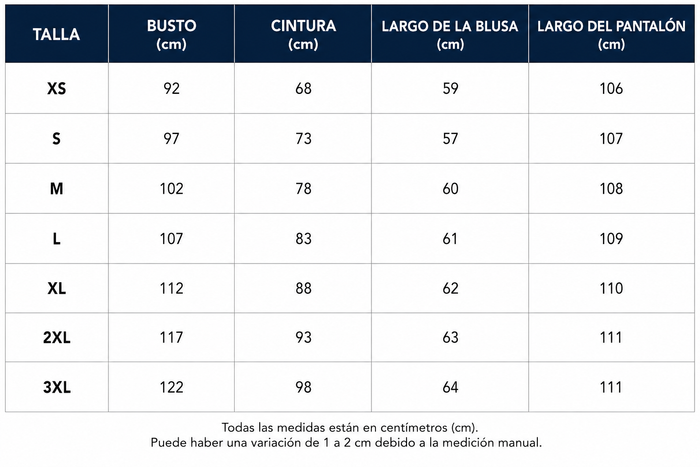 Guía de tallas