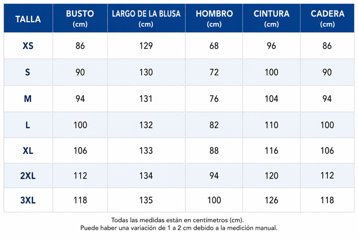 Guía de tallas