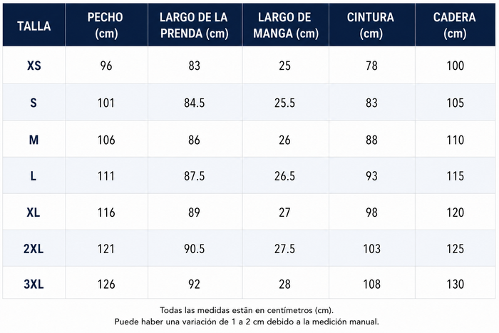 Guía de tallas