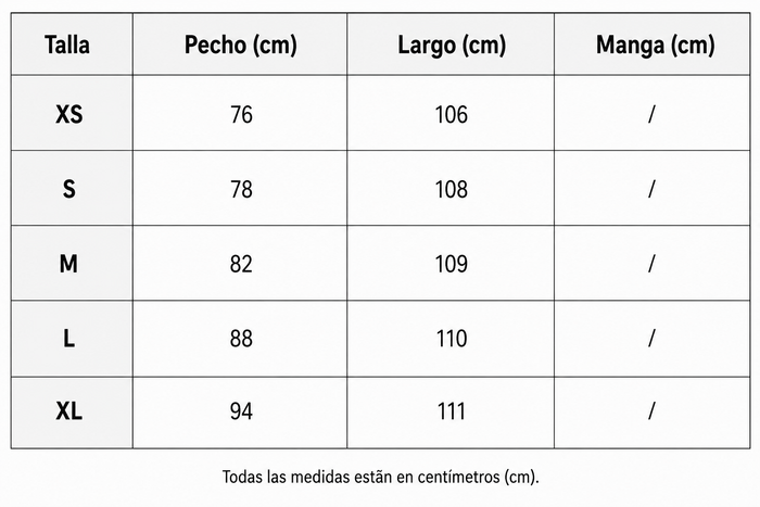 Guía de tallas