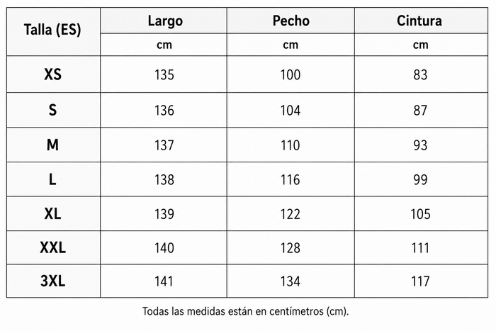 Guía de tallas
