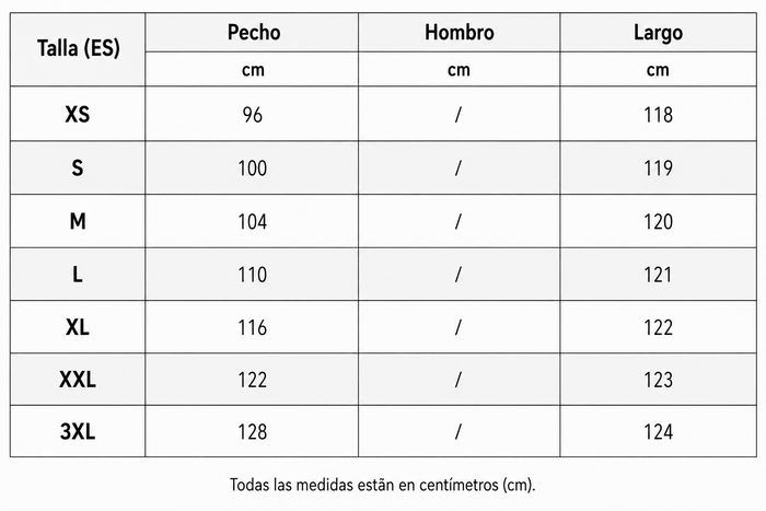 Guía de tallas