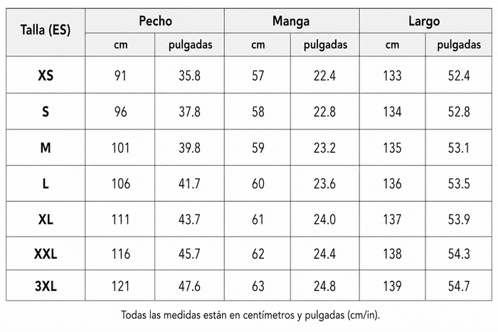 Guía de tallas