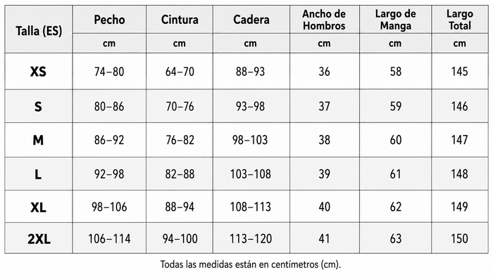 Guía de tallas
