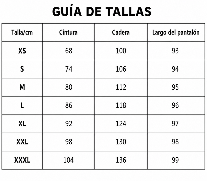 Guía de tallas