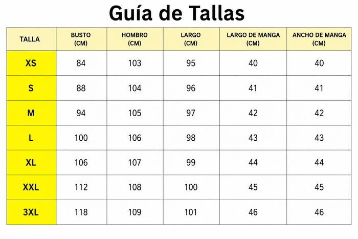 Guía de tallas