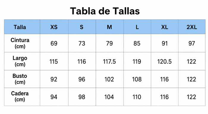 Guía de tallas