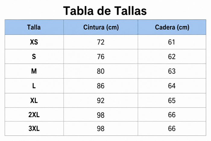 Guía de tallas