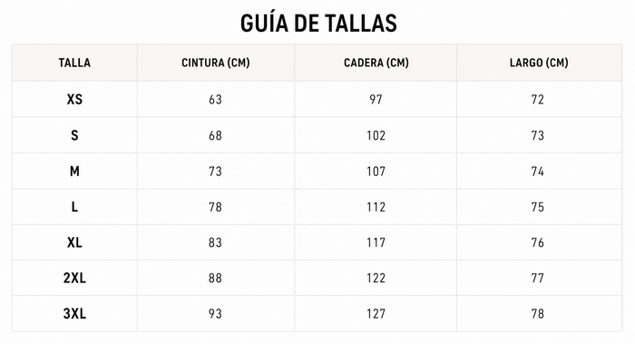 Guía de tallas