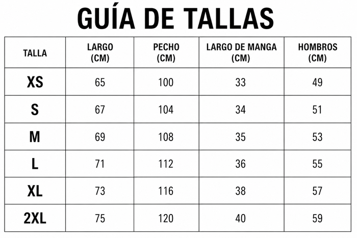 Guía de tallas