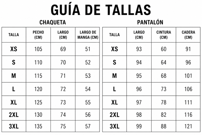 Guía de tallas