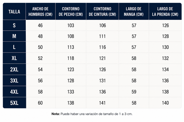 Guía de tallas