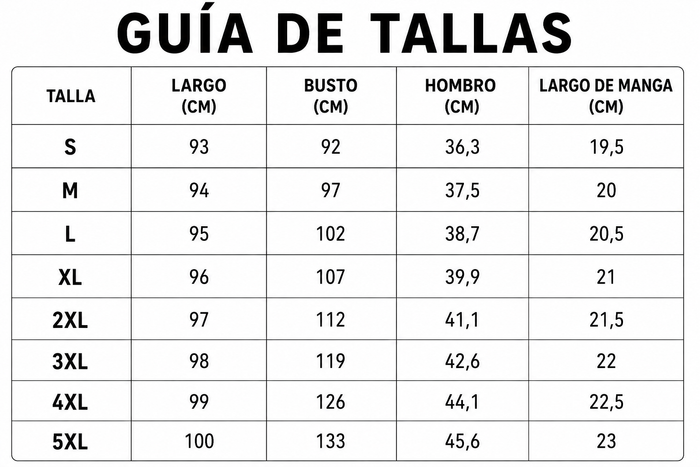 Guía de tallas