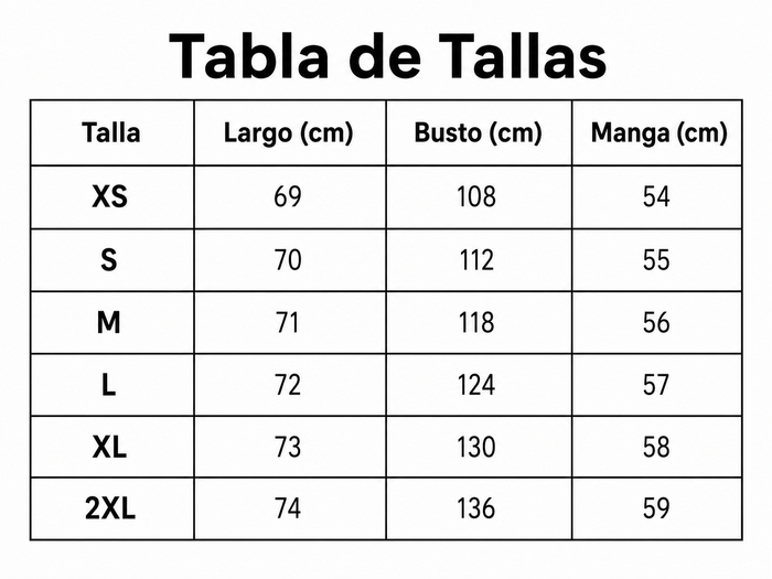 Guía de tallas