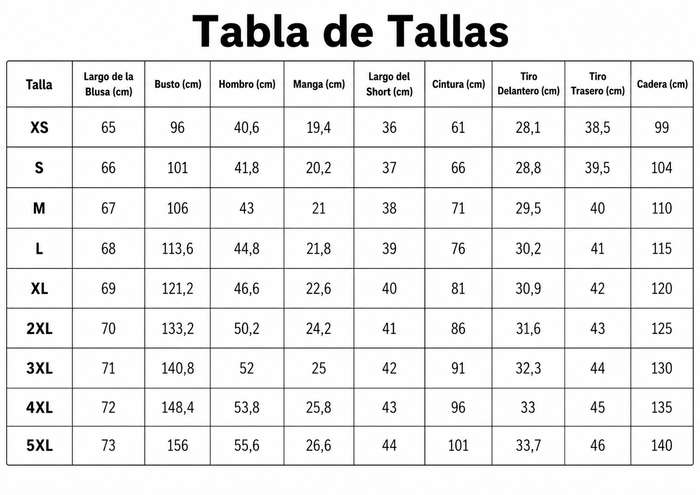 Guía de tallas